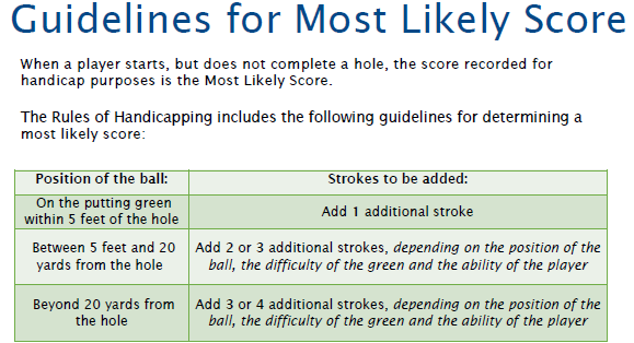 Women's Interclub Rules of Play - FSGA