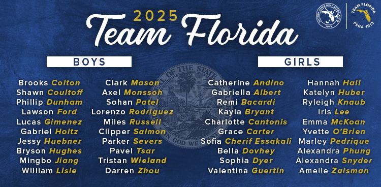 Forty Junior Golfers Named to 2025 Team Florida